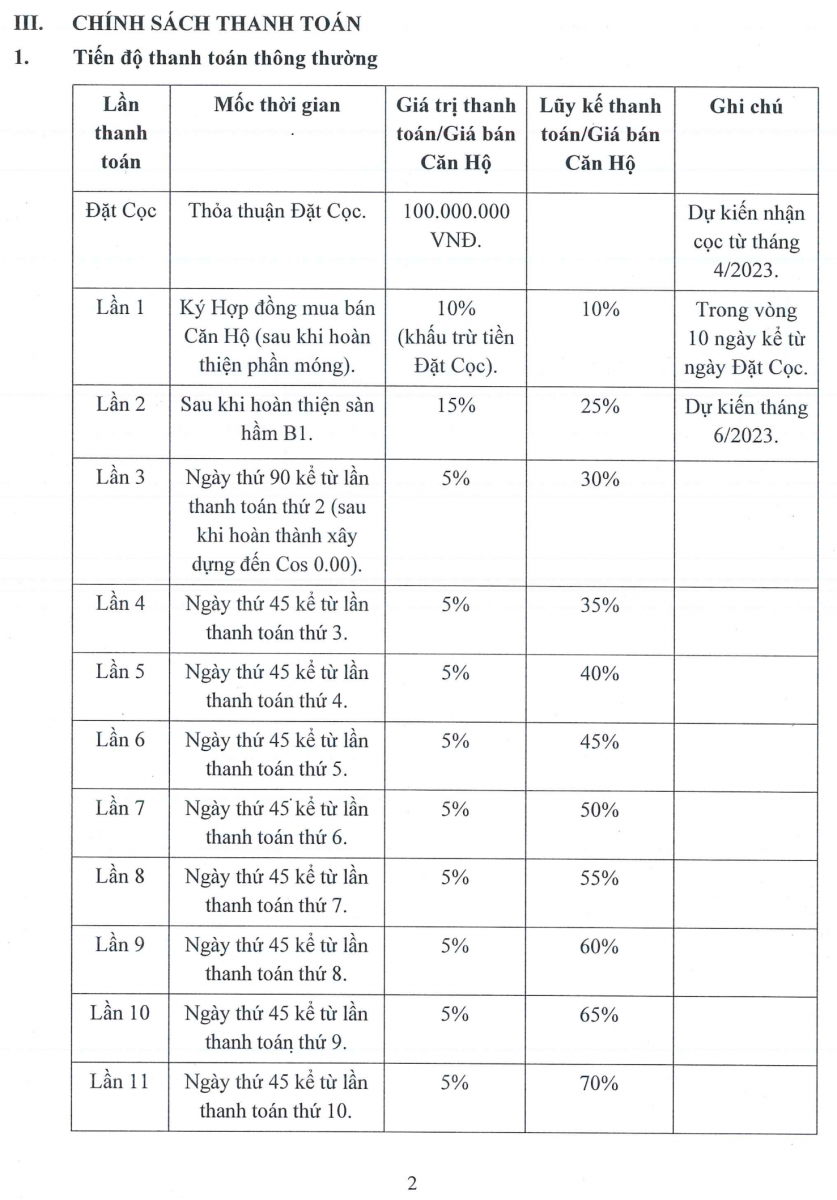 CHÍNH SÁCH BÁN HÀNG TÒA D - CRYSTAL VÂN ĐỒN