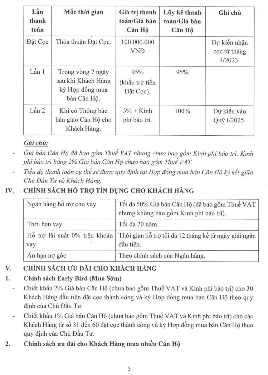 CHÍNH SÁCH BÁN HÀNG TÒA B - CRYSTAL VÂN ĐỒN