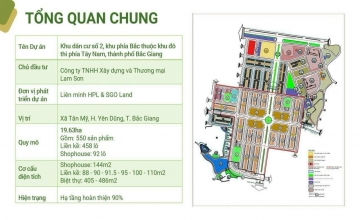 Có nên đầu tư dự án Lam Sơn Nexus City Bắc Giang không?